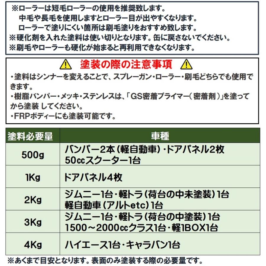 MAT.SELECT PRO（4：1タイプ）スプレー用シンナー付 5.6Kgセット 各色 
