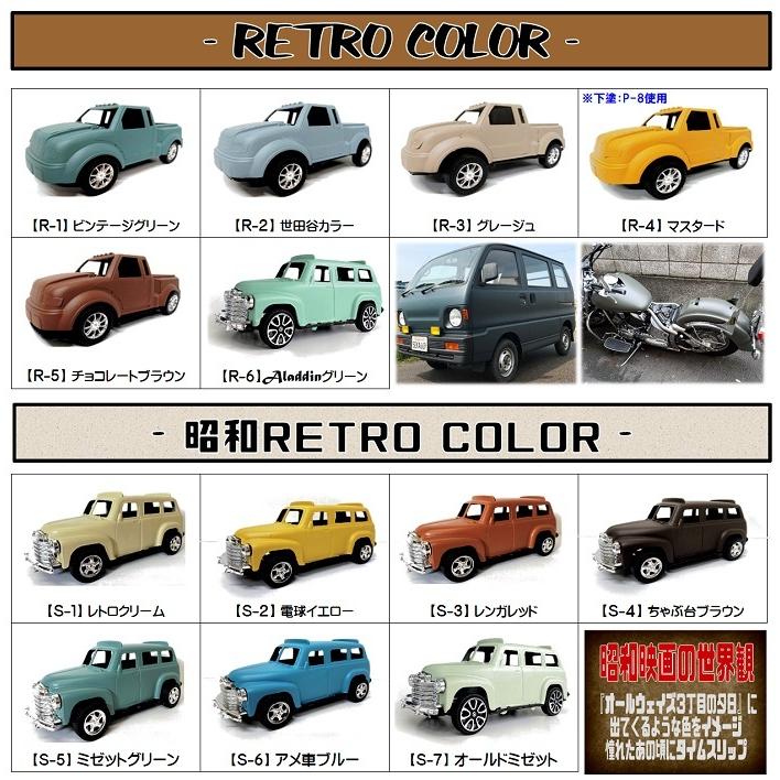 MAT.SELECT PRO（4：1タイプ）スプレー用シンナー付 5.6Kgセット 各色