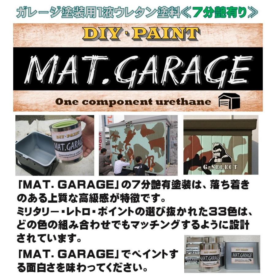 MAT.GARAGE 1.8Kg缶（塗料単品）/艶消し塗料 ガレージ塗装 刷毛 ローラー スプレー 世田谷ベース 自衛隊 軍用塗料 つや消し塗料｜gorilla-select｜02