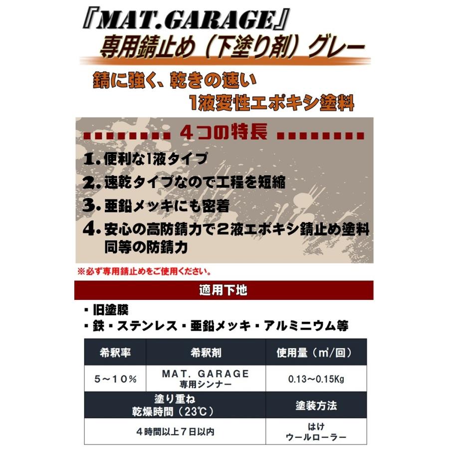 MAT.GARAGE専用錆止め（下塗り剤）グレー 3.6Kg缶/艶消し塗料 ガレージ塗装 刷毛 ローラー スプレー 世田谷ベース 自衛隊 軍用塗料 つや消し塗料｜gorilla-select｜02