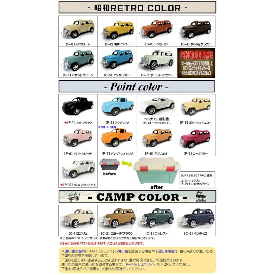 車輌塗装用艶消し塗料「MATシリーズ」共通カラーサンプル(色見本