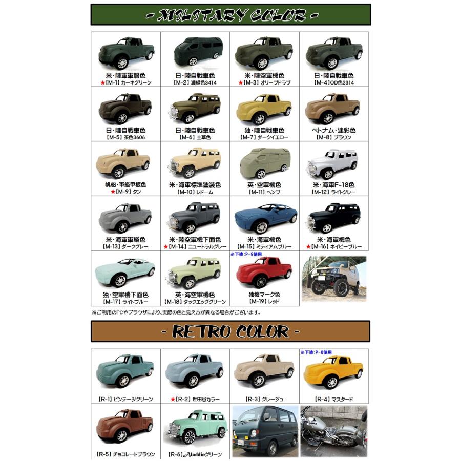 車輌塗装用艶消し塗料「MATシリーズ」共通カラーサンプル(色見本)3