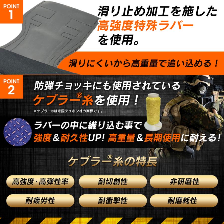 パワーグリップ ゴリラグリップス プロ Gorilla Grips Pro 高強度 高耐久性滑り止めラバー 男女兼用 ブラックストラップ 取扱説明書付き Gorilla Squad 筋トレ用品専門店 Gorilla Squad 通販 Yahoo ショッピング