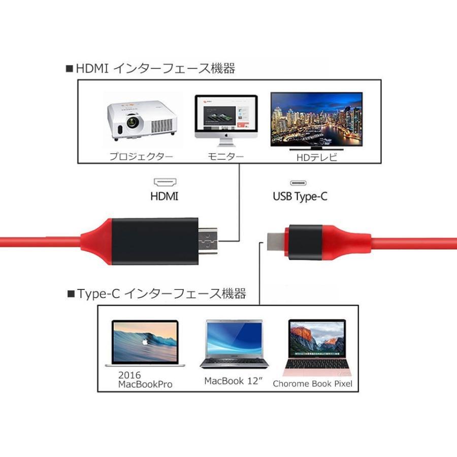 Type-C HDMI TV テレビ 接続 出力 ミラーリング 接続ケーブル GalaxyS8 プロジェクター タブレット MHL スマートフォン 変換ケーブル y2｜goroku｜05