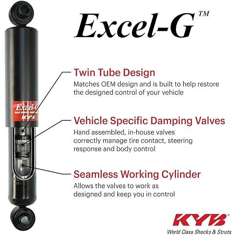 売上値引高 KYB 344365 Excel-G Gas Shock