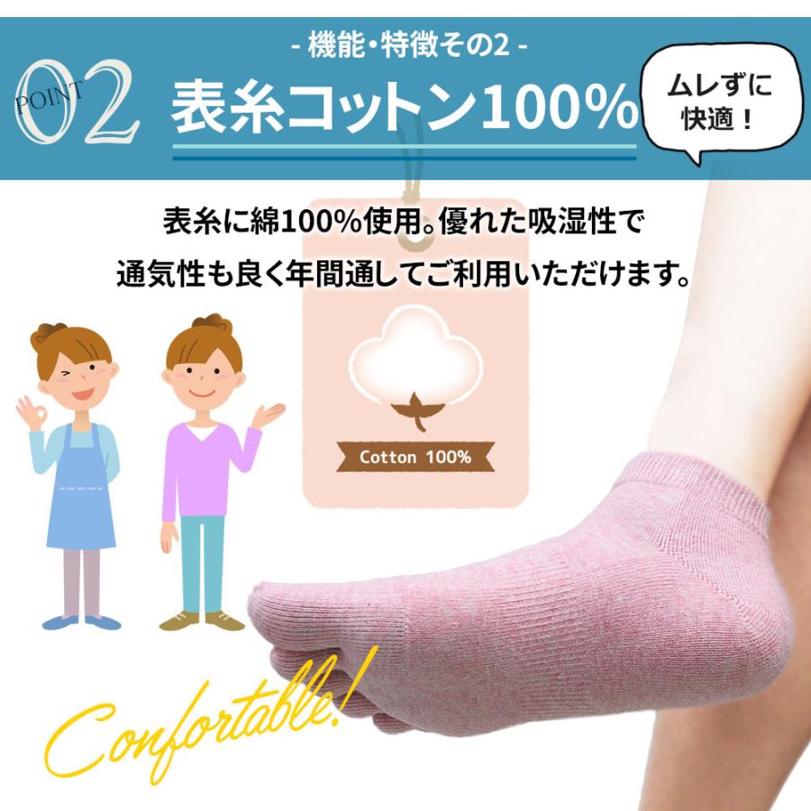 5本指 ソックス 綿100 厚底パイル 3足 五本指 靴下 レディース 冷え取り くるぶし 脱げない 綿 おしゃれ 白 黒 無地 Gft 抗菌 防臭 水虫 消臭 F17 五本指靴下専門店アスカ 通販 Yahoo ショッピング