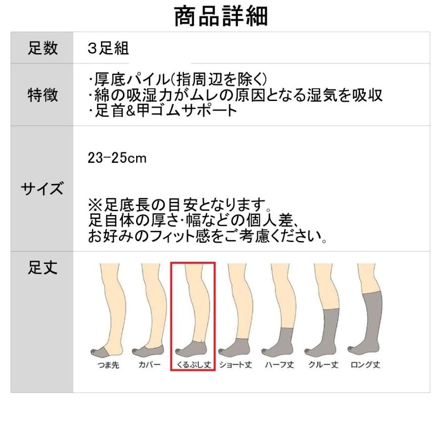五本指 ソックス 5本指 靴下 メンズ レディース くるぶし 綿 黒 白 厚手 サポート スポーツ マラソン ランニング 陸上 夏用 |  | 09