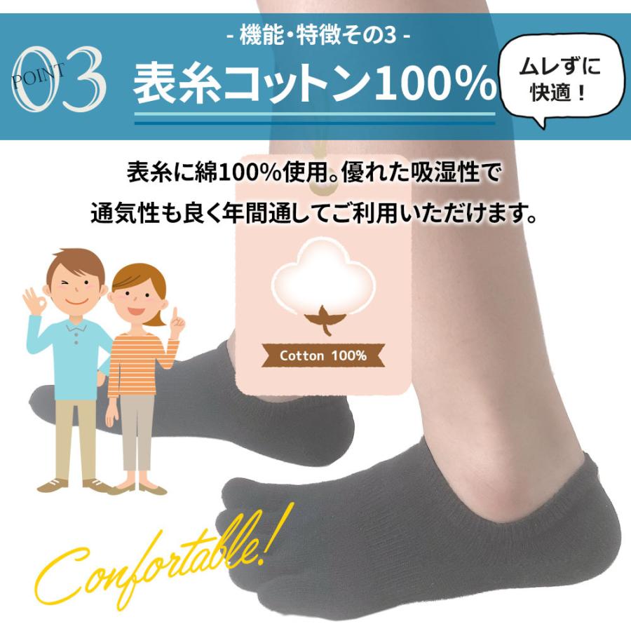 94 以上節約 5本指 ソックス 綿100 フットカバー 超深履き 3足 五本指 靴下 メンズ レディース カバー 脱げない 綿 仕事 白 黒 無地 抗菌 防臭 水虫 消臭 Gft Whitesforracialequity Org