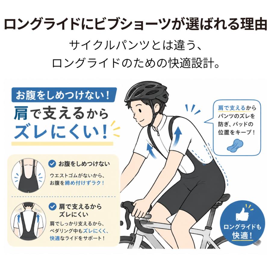 GORIX 送料無料 ビブショーツ サイクルパンツ メンズ 超極厚3Dパッド