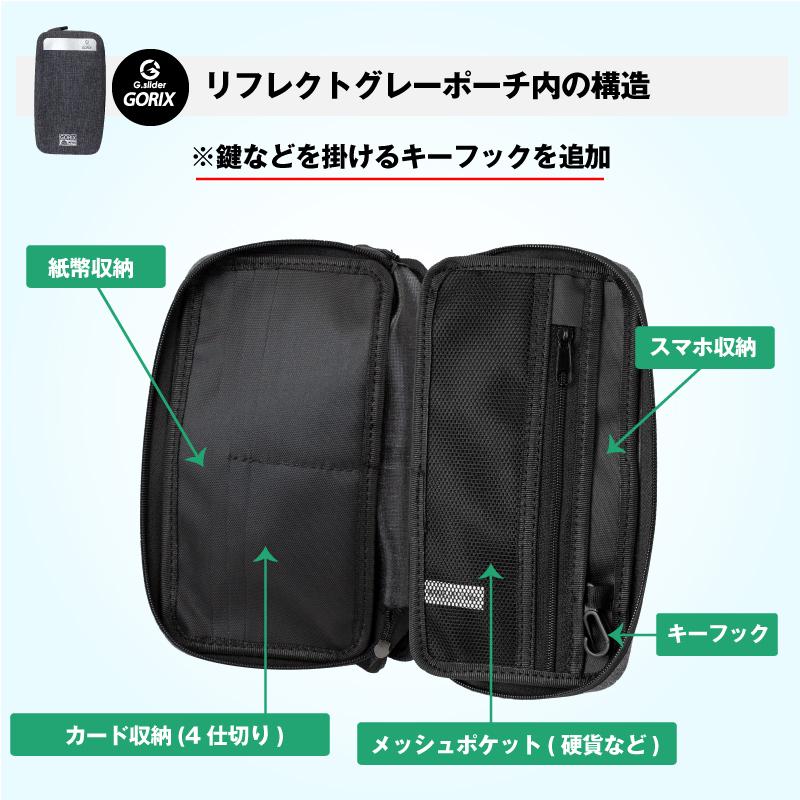 全国送料無料 Gorix サイクルポーチ 防水 スマホポーチ おしゃれ 財布 スマホや鍵 お金など収納 自転車 ポーチ ロードバイク Bkpw Gorix Bkpw Mail Gorix 公式 Yahoo 店 通販 Yahoo ショッピング