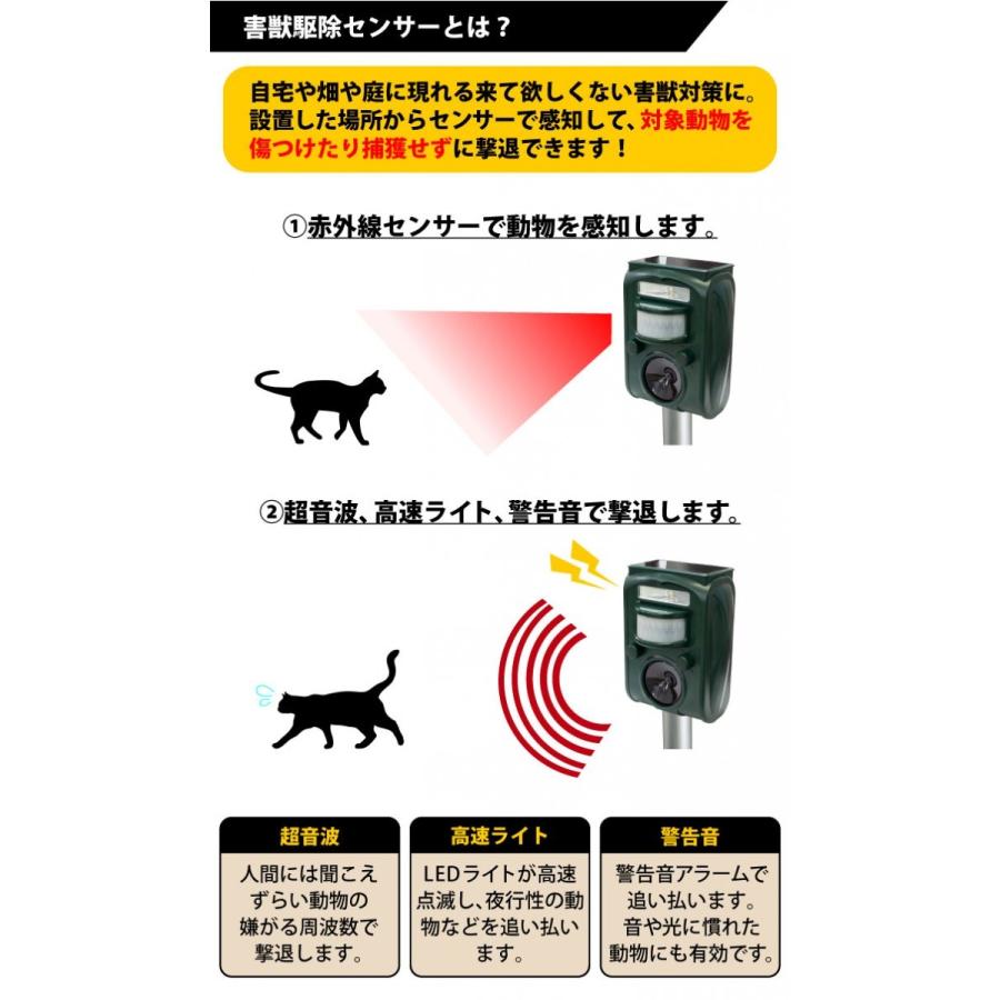 【あすつく】(2個セット)動物撃退器 害鳥 動物よけ 赤外線センサー感知 超音波 LEDライト 野良猫 防水 ソーラーパネル充電 猫駆除 ネズミ GR-1【送料無料】｜gottsu｜05