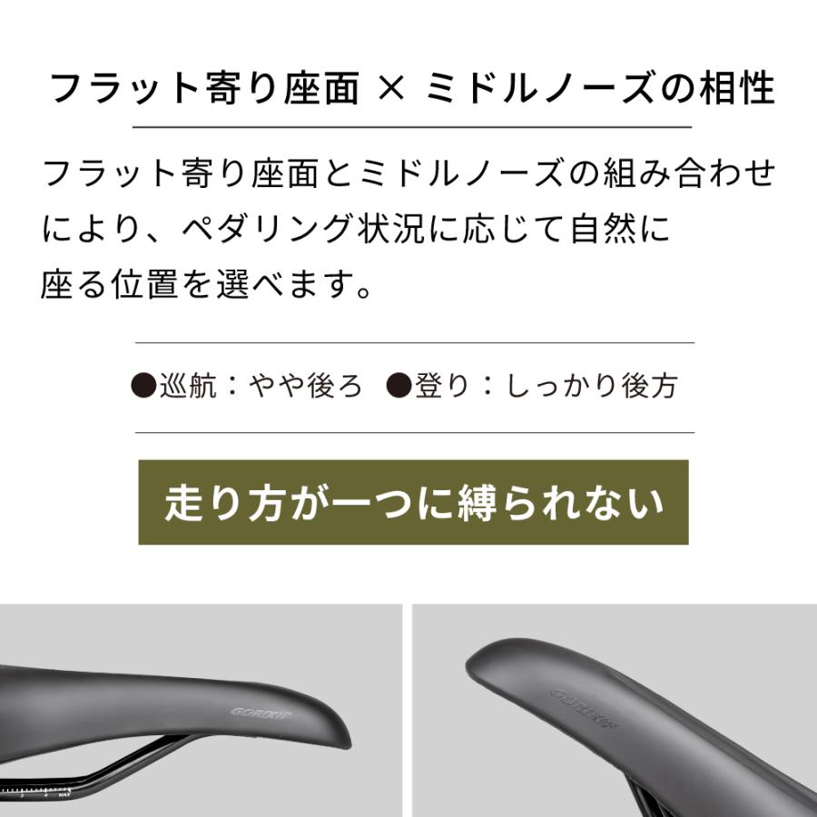 GORIX ゴリックス 自転車 サドル 痛くない ロードバイク クロスバイク