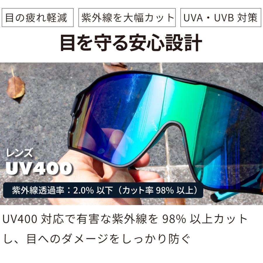 サングラス 偏光 スポーツ ゴリックス 紫外線 UVカット インナー