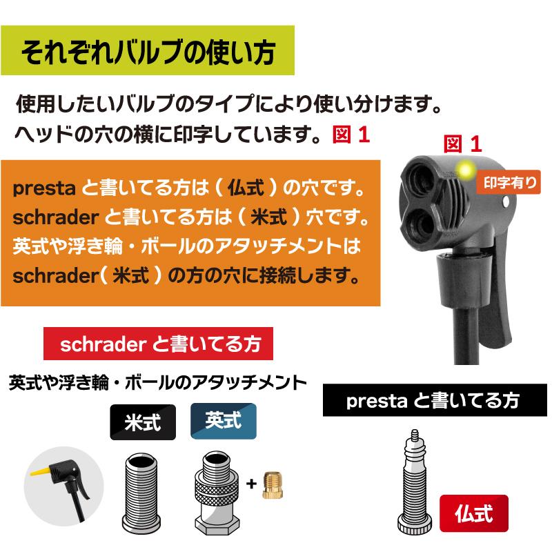 あすつく 送料無料 Gorix ゴリックス 仏式 米式 英式対応 浮き輪 ボール フットポンプ 足踏み式自転車空気入れ ゲージ付き Gx 75 Gx 6325 Gorix 公式 Yahoo 店 通販 Yahoo ショッピング