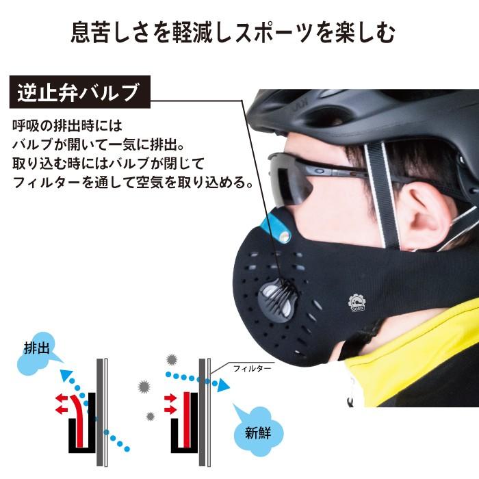 (5枚セット)GORIX(ゴリックス)自転車マスク バイク サイクルマスク PM2.5 黄砂 花粉 自転車用マスク　スポーツマスク バイクにも【送料無料】｜gottsu｜06