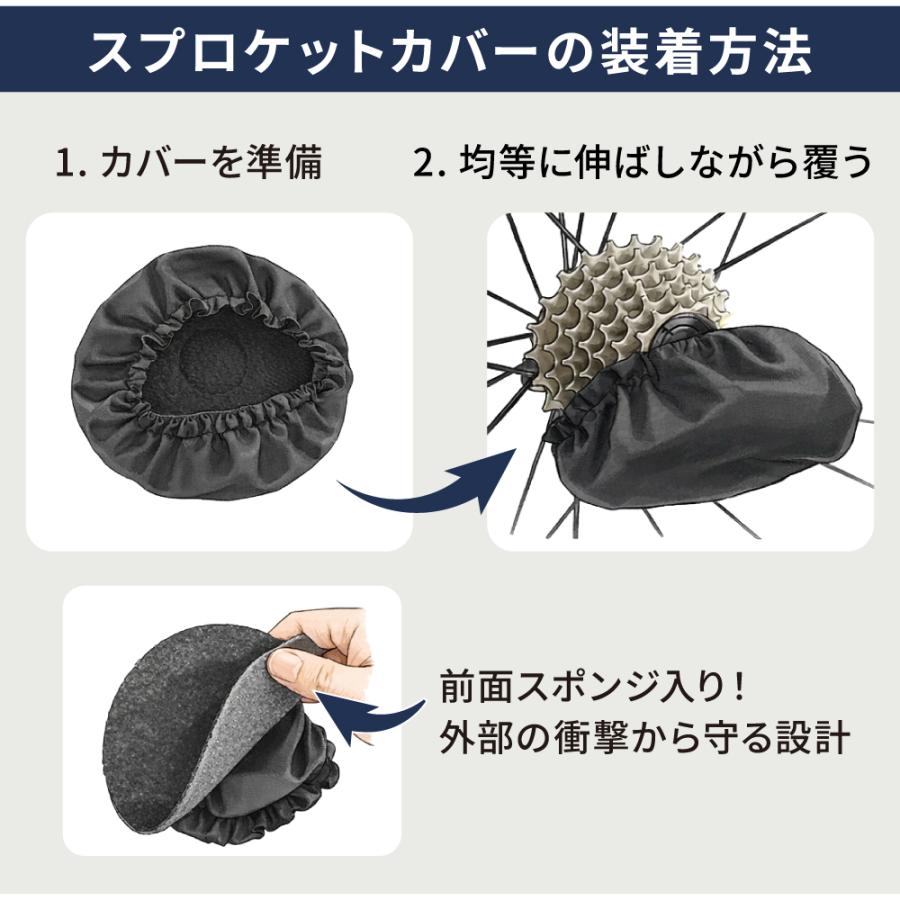 GORIX ゴリックス スプロケットカバー ロードバイク 輪行 スプロケ