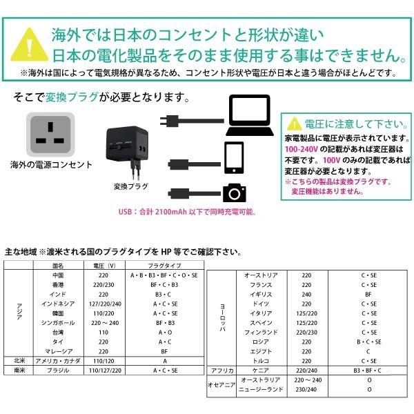送料0円 全国送料無料 海外コンセント対応 変換プラグ 海外電源変換プラグ Usb充電器 Ac 2台同時充電 スマホ Usb2ポート 旅行 充電 Usb 01 Originaljustturkey Com