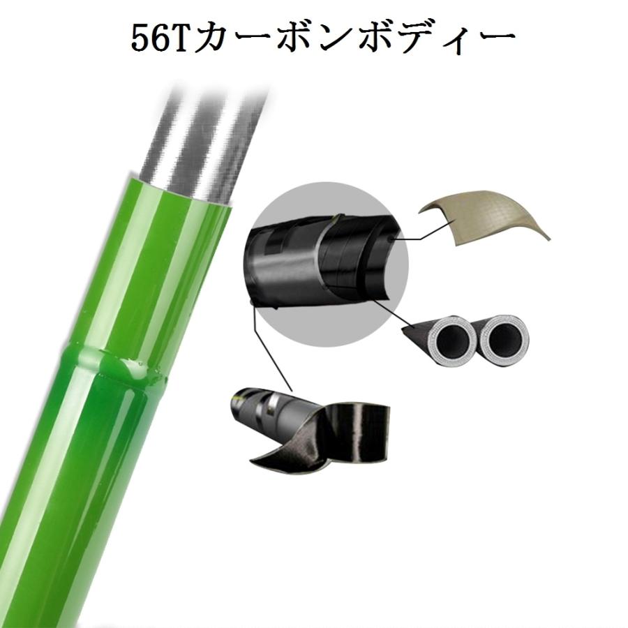 最大57 オフ 釣り竿 ロッド 初心者 釣竿 渓流竿 3 6m コンパクト 船竿 海釣竿 海釣り 船釣り のべ竿 穂先 パーツ付 釣具 釣り具 つり 釣り 釣 Goture ゴチュール Materialworldblog Com