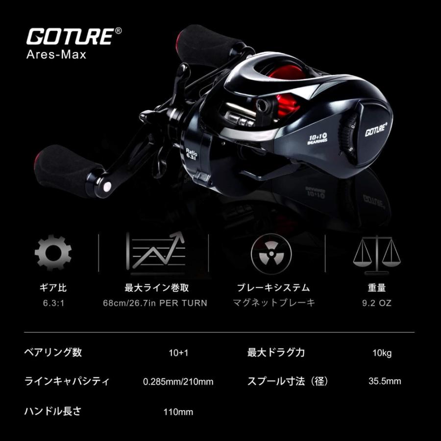 Gotureゴチュール正規総代理店 ベイトリール 海 バス釣り 左 右ハンドル 最大ドラグ力8kg ギア比7 1 1 軽量 キャスティング 釣り具 釣り道具 釣り用品 釣具 B 3 ゴチュール ジャパン 通販 Yahoo ショッピング