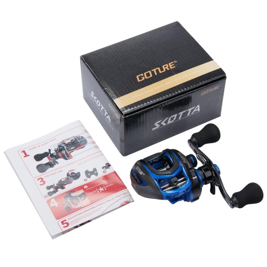 宅送 Goture スピニングリール 高バランスボディ構造 ラインローラーシステム 5 2 1 500 ブラック 最安値に挑戦 Centrodeladultomayor Com Uy
