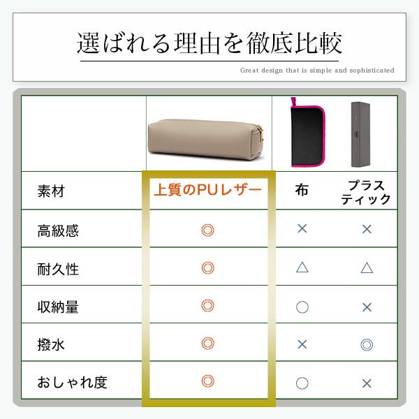 ペンケース おしゃれ 大容量 メンズ 女子 筆箱 黒 送料無料 シンプル
