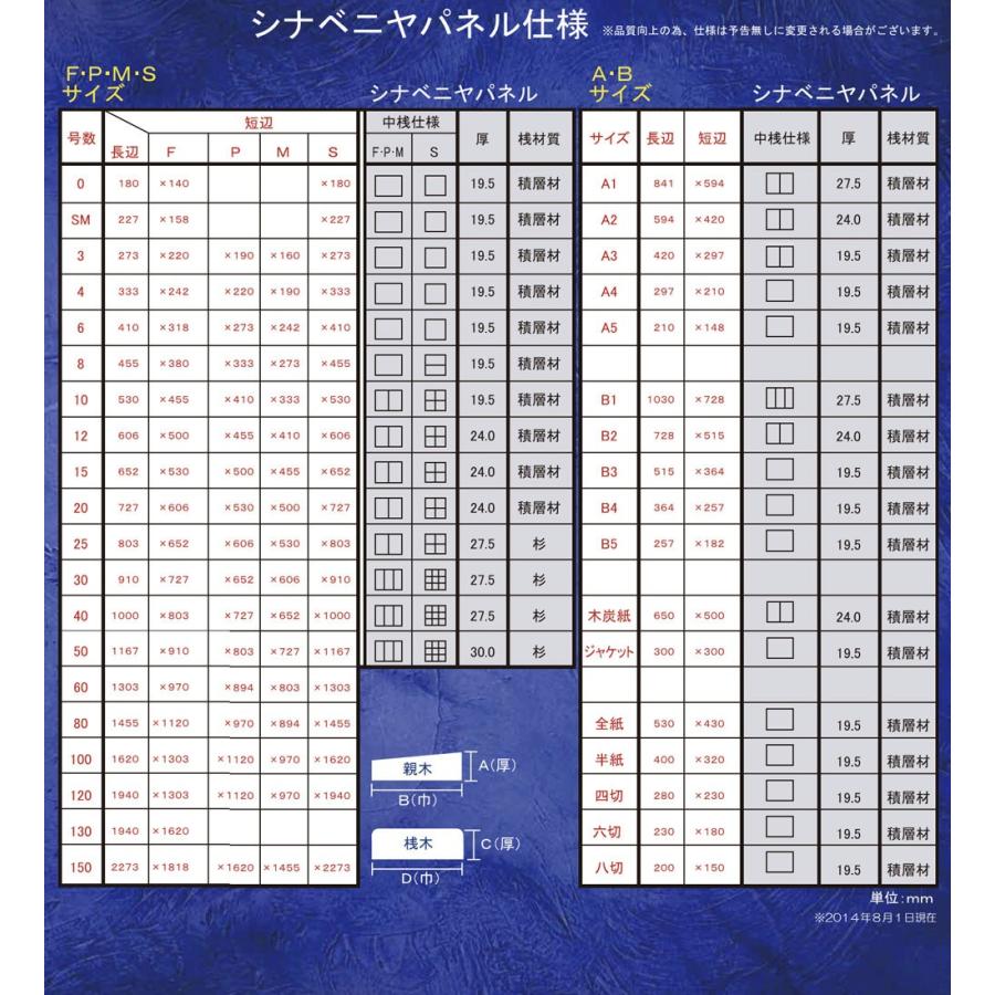 木製パネル(シナベニヤ)・M4サイズ・10個セット : グーピルギャラリー