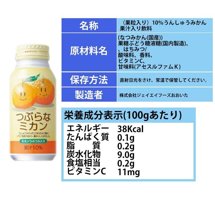 JAフーズおおいた つぶらなカボスとJAの人気ドリンクお試しセット