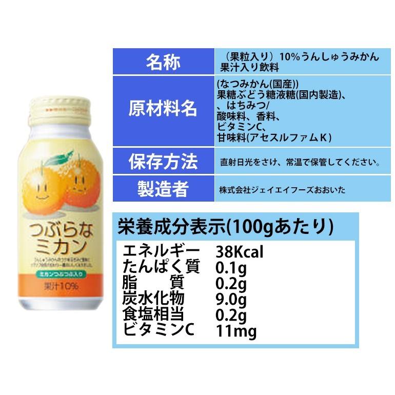 つぶらなカボスシリーズ7種類から選べる3箱セット 190g×90 JAフーズ｜gourmet-oita｜05