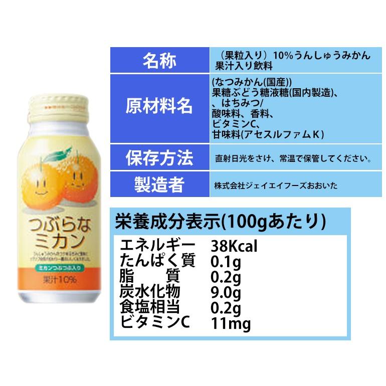 つぶらなカボスとJAのドリンクギフト190g×20本 カボス5本ユズ5本ブドウ5本ミカン5本 包装無料 お中元 お歳暮 父の日 ギフト｜gourmet-oita｜06