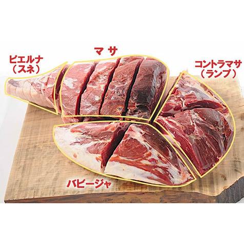 グルメソムリエ 18ヶ月熟成ハモンセラーノ 生ハムミニ原木（ミニ 