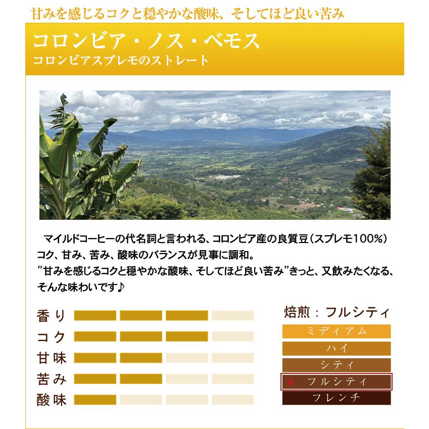 コロンビア・ノス・ベモス珈琲2kgセット(ベモス×4)/珈琲豆 加藤珈琲店