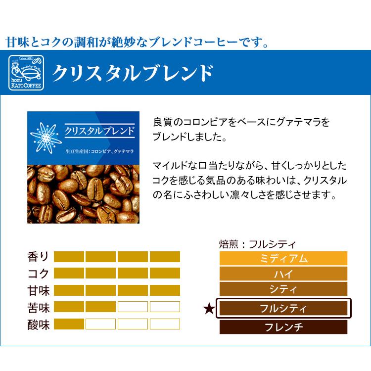 全国一律送料無料【ネコポス】和みのコーヒー福袋(鯱・クリス・RA/各100g)加藤珈琲店 加藤珈琲 珈琲豆｜gourmetcoffee｜05