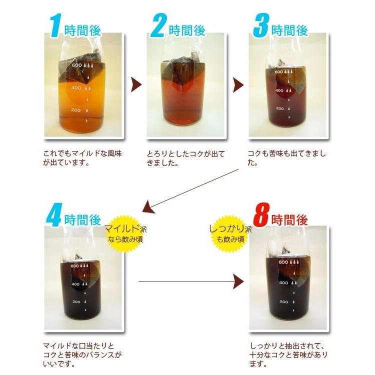 アイスコーヒー　セール　魔法の水出しアイスコーヒーバッグエコノミーセット｜gourmetcoffee｜04