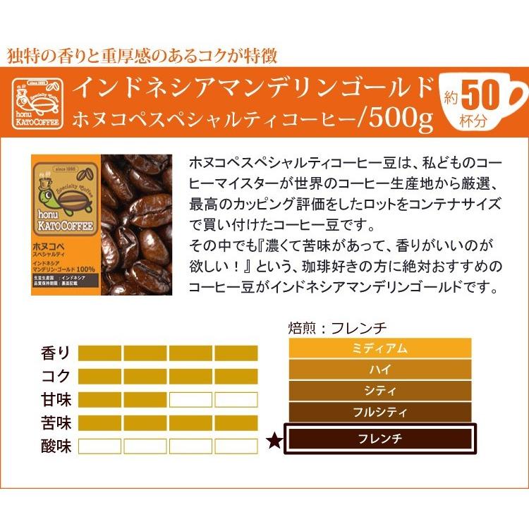 コーヒー豆 コーヒー 1.5kg 福袋 おまけ ブラウニー付・深煎り珈琲福袋 (ヨーロ・Hマンデ・エスプレ) インドネシアマンデリン 珈琲豆 ギフト 加藤珈琲｜gourmetcoffee｜03