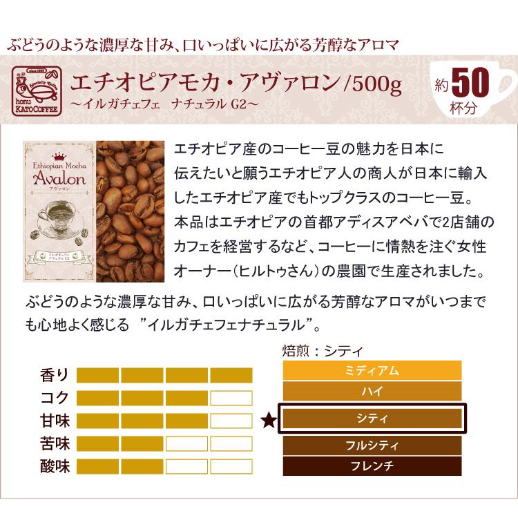 タイプ1(R)スペシャルティ珈琲大入り福袋(Qコス・アヴァロン・Hブラ/各500g)/珈琲豆 :2659a:グルメコーヒー豆専門!加藤珈琲店 - 通販 - Yahoo!ショッピング タイプ1(R)スペシャルティ珈琲大入り福袋(Qコス・アヴァロン・Hブラ/各500g)/珈琲豆 :2659a:グルメコーヒー豆専門!加藤珈琲店 - 通販 - Yahoo!ショッピング