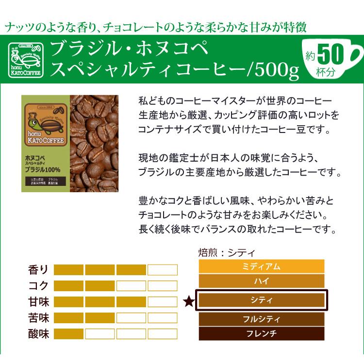 タイプ1(R)スペシャルティ珈琲大入り福袋(Qコス・アヴァロン・Hブラ/各500g)/珈琲豆 :2659a:グルメコーヒー豆専門!加藤珈琲店 - 通販 - Yahoo!ショッピング タイプ1(R)スペシャルティ珈琲大入り福袋(Qコス・アヴァロン・Hブラ/各500g)/珈琲豆 :2659a:グルメコーヒー豆専門!加藤珈琲店 - 通販 - Yahoo!ショッピング