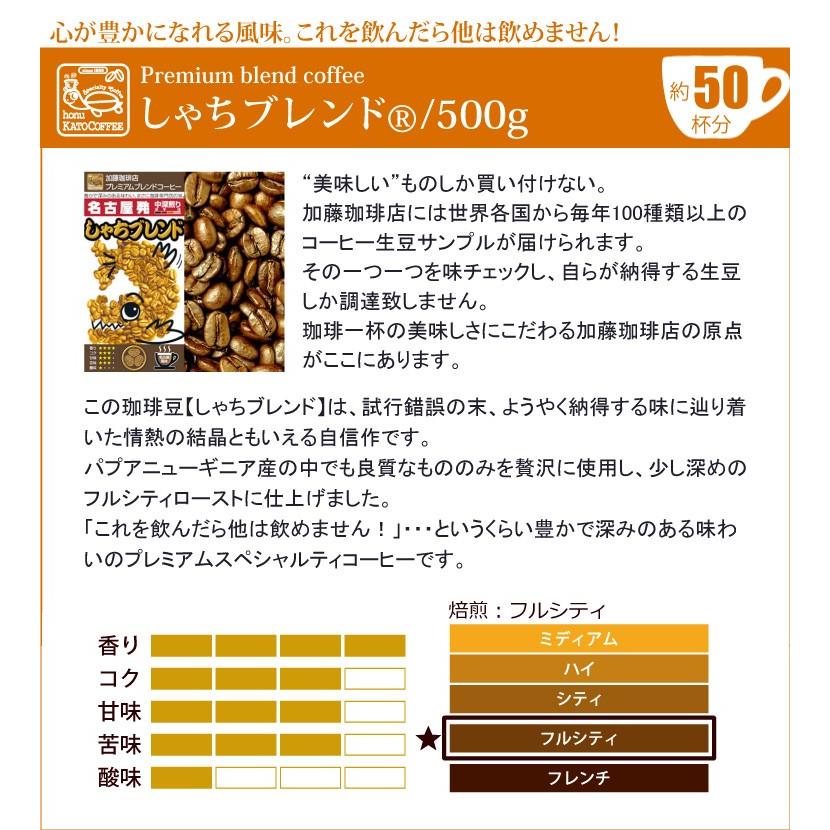 タイプ13(R)スペシャルティ珈琲大入り福袋（Qコロ・ラス・鯱・◆5月◆/各500ｇ）/珈琲豆｜gourmetcoffee｜02