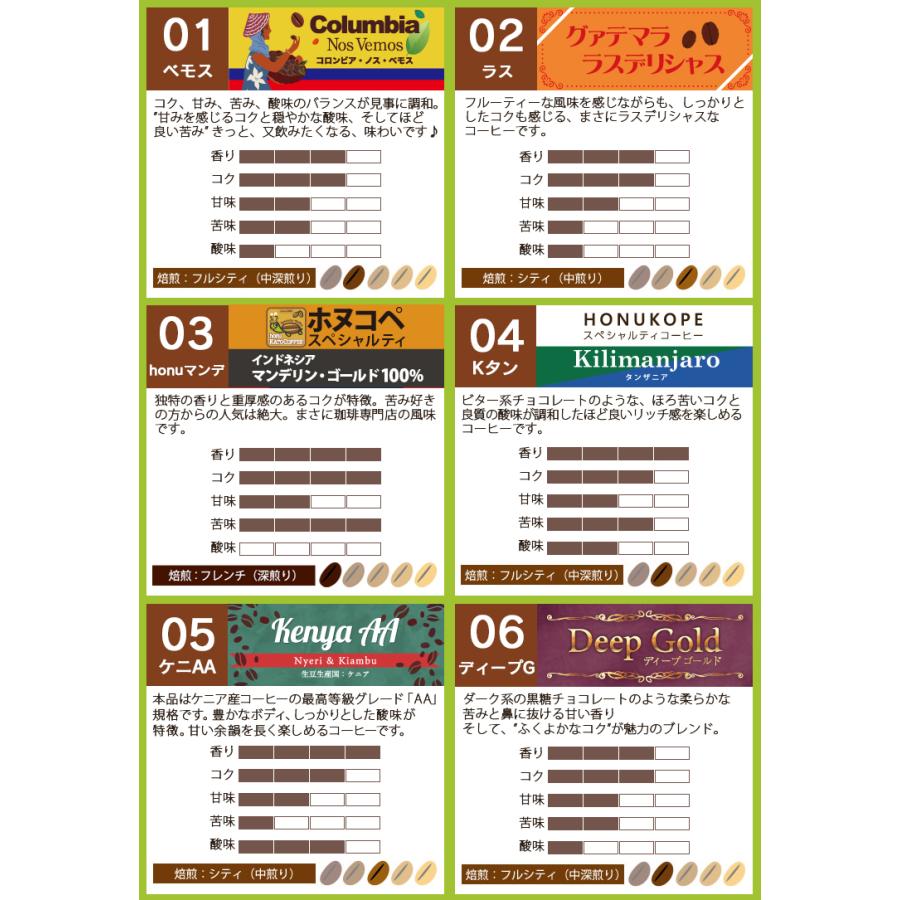 組み合わせ自由な福袋(各500g) 珈琲豆 粉 ギフト 加藤珈琲 : グルメ