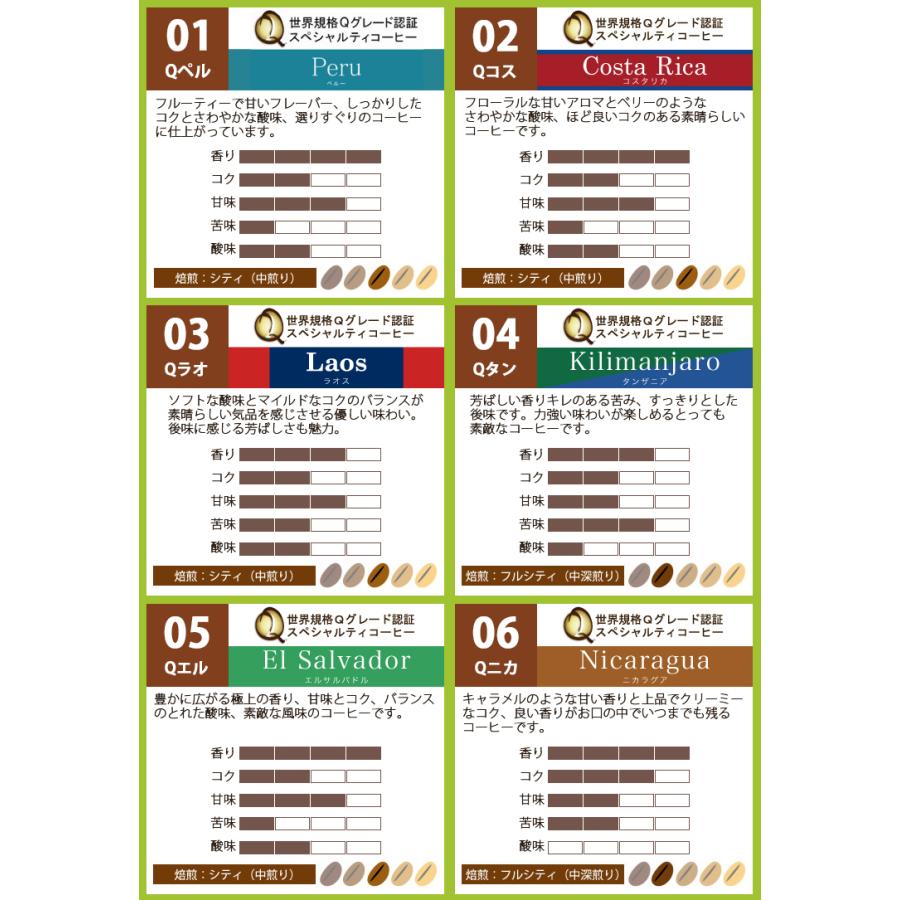 コーヒー豆 コーヒー 1.5kg 福袋 組み合わせ自由な福袋(各500g) 珈琲豆