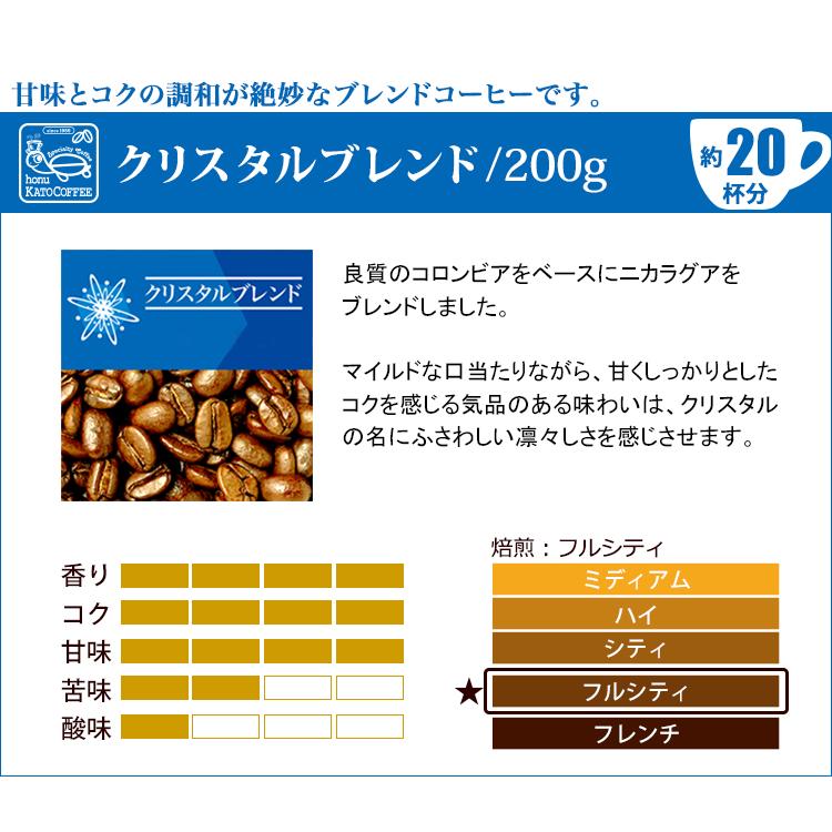 チーズミルフィーユと楽しむ珈琲福袋　(クリス・しゃち・Hマンデ・ヨーロ) /各200g　 珈琲豆 コーヒー豆 コーヒー