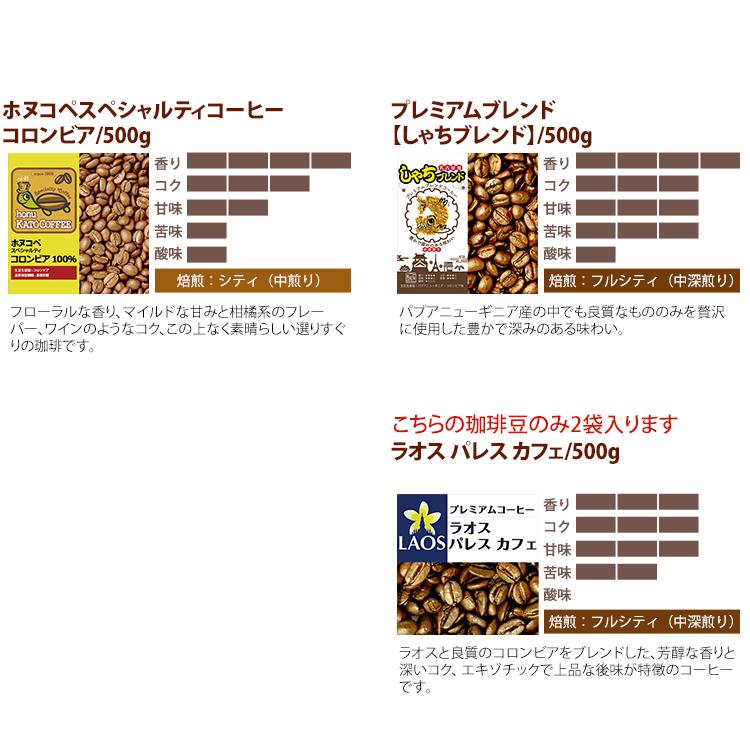 超大入りタイプ510珈琲福袋（フルQコロ・Qホン・Hコロ・ラオス×2・鯱・白鯱 /各500g）｜gourmetcoffee｜05