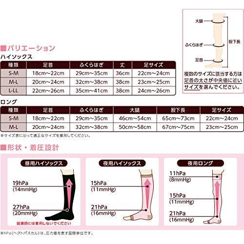 dacco(ダッコ) ホットキュット 夜用ロング M-L ピンク 1足入|goyururi|05
