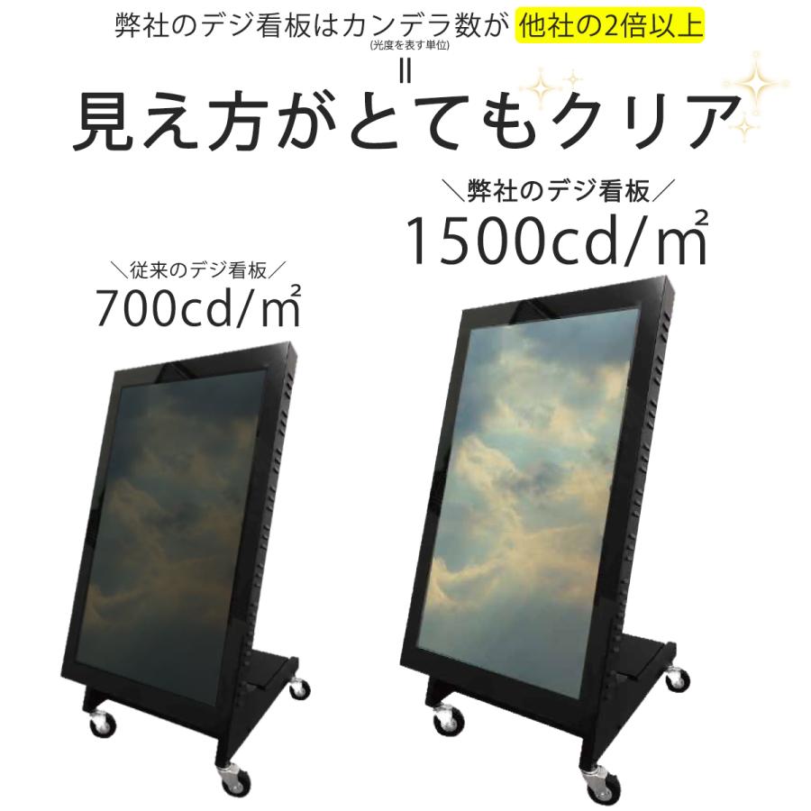 屋外用 デジタルサイネージ 屋外 電子看板 32インチ 防水 ODS32T