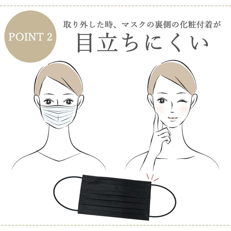 黒マスク 不織布 小さめ マスク 平ゴム 使い捨て 50枚 ＋1枚 BFE 99% ポイント消化 送料無料 いつものマスク |  | 10