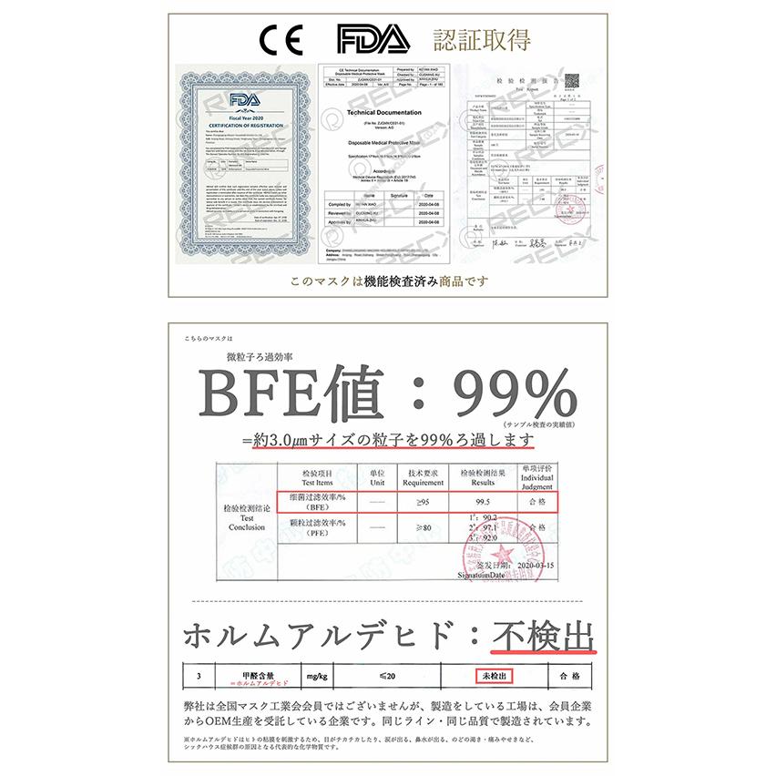 黒マスク 不織布 小さめ マスク 平ゴム 使い捨て 50枚 ＋1枚 BFE 99% ポイント消化 送料無料 いつものマスク |  | 04