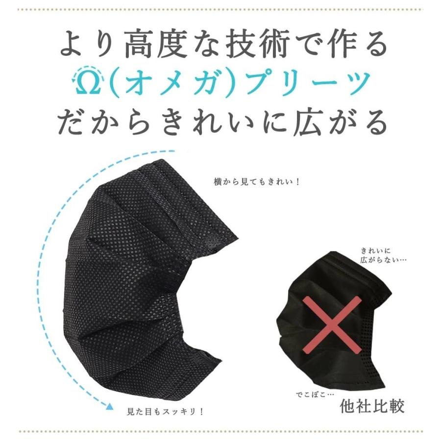黒マスク 不織布 小さめ マスク 平ゴム 使い捨て 50枚 ＋1枚 BFE 99% ポイント消化 送料無料 いつものマスク |  | 08