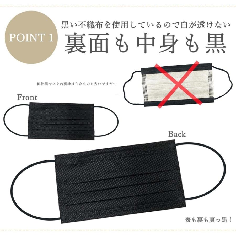 黒マスク 不織布 小さめ マスク 平ゴム 使い捨て 50枚 ＋1枚 BFE 99% ポイント消化 送料無料 いつものマスク |  | 09