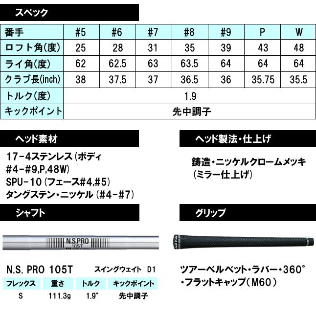 Titleist タイトリスト T200アイアン 5本セット(6〜9番/P) N.S. Titleist タイトリスト T200アイアン 5本セット(6〜9番/P) N.S.