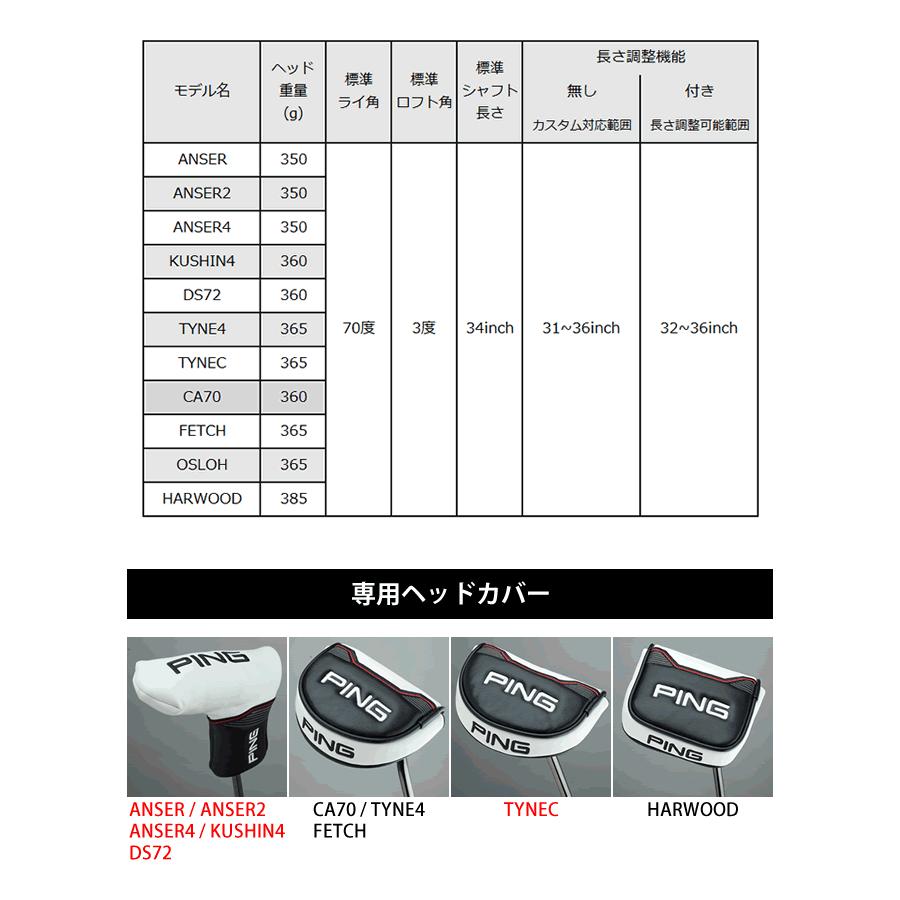 ピン パター オスロ H OSLO H 2021 PING PUTTER ネオマレット型 大型