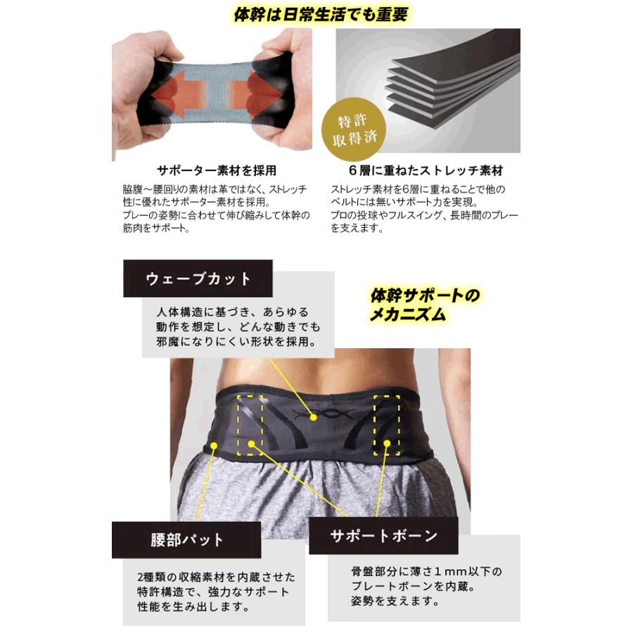 コアエナジー フィット FIT Core Energy ゴルフ カラー